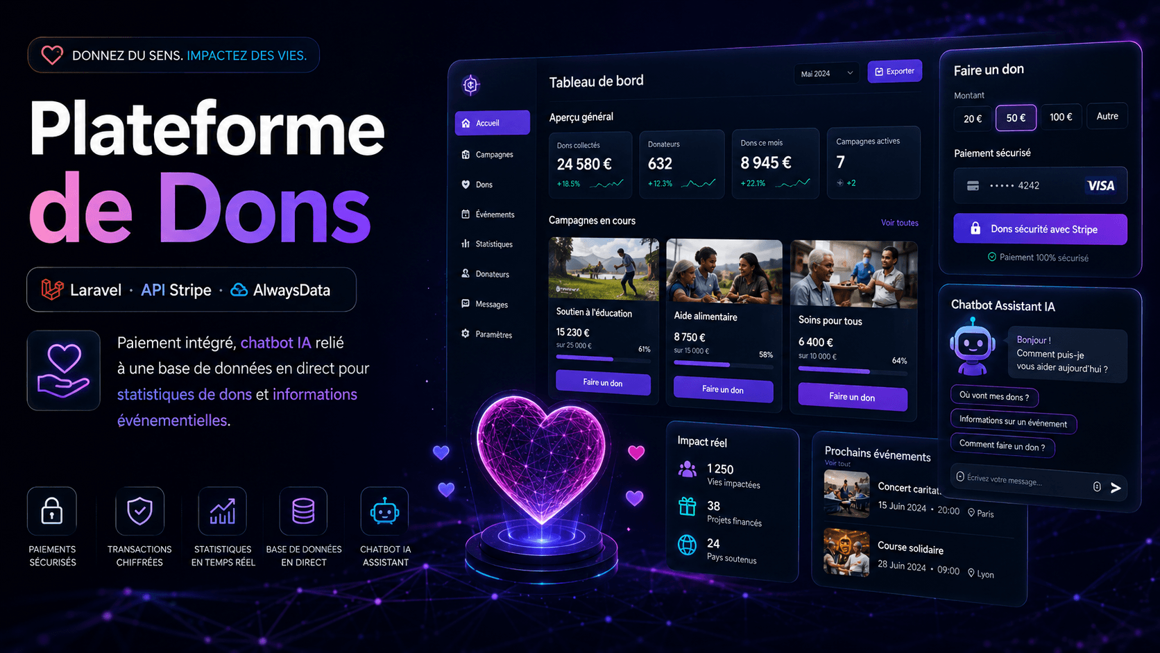 Donation Platform project preview
